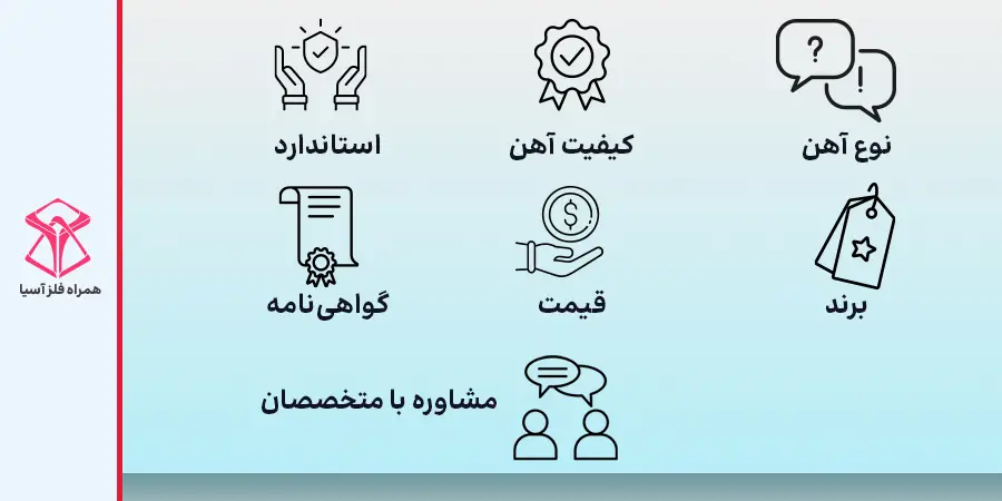 نکات مهم برای انتخاب آهن