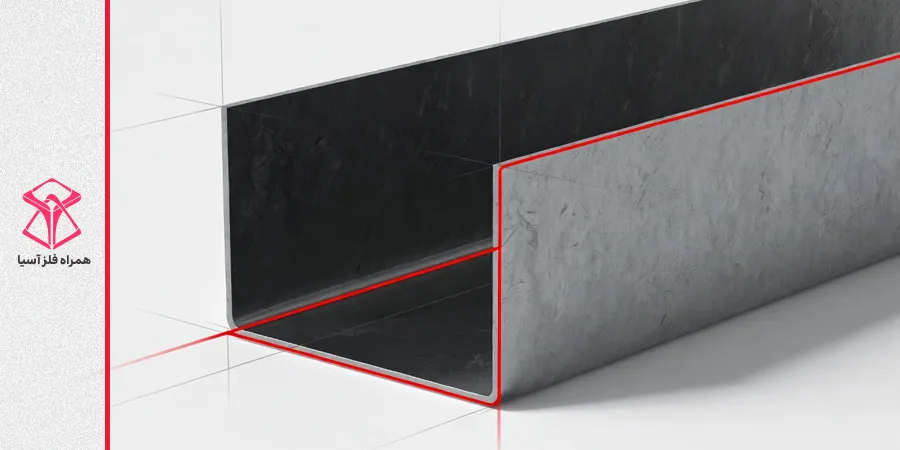 شکل ظاهری ناودانی