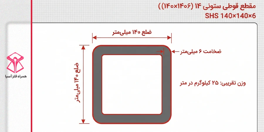 مقطع قوطی ستونی ۱۴۰&times;۱۴۰ با ضخامت ۶ میلی&zwnj;متر
