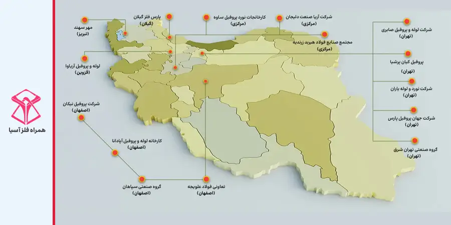 تولیدکنندگان پروفیل در ایران
