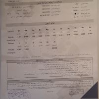 شمش آلومینیوم LM2