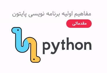Basic concepts of introductory Python programming