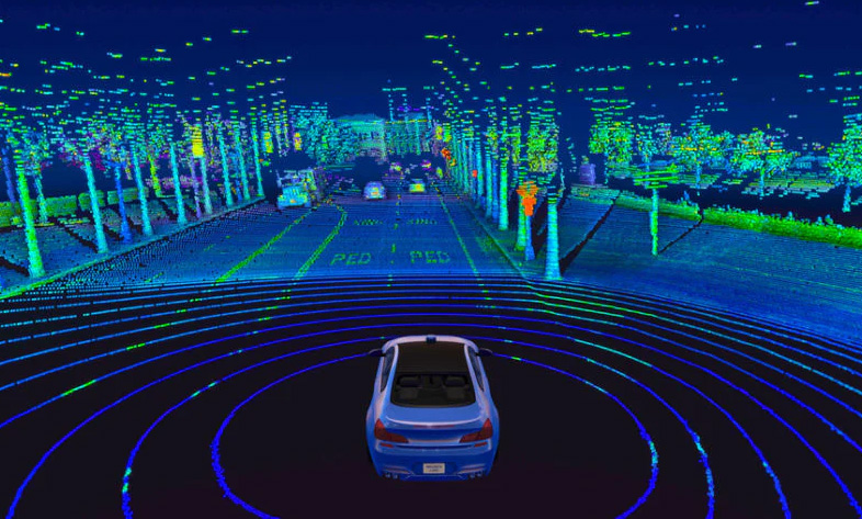 What is LiDAR or Laser Distance Sensors?