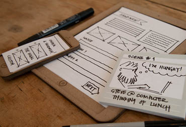 What is a prototype?