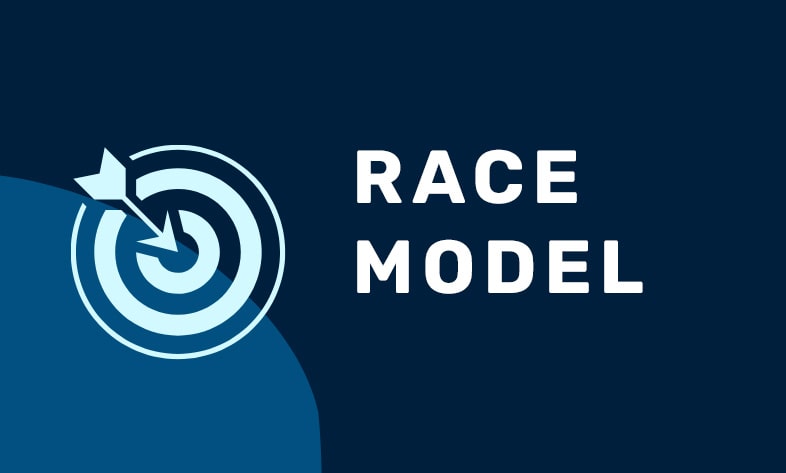 What is the Race model in digital marketing?
