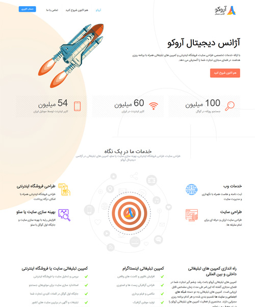 Aroko Digital Agency