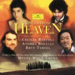 Requiem : Duruflé: Requiem: Sanctus