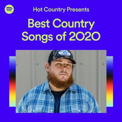 Hot Country Presents: Best Country Songs of 2020 (Playlist)