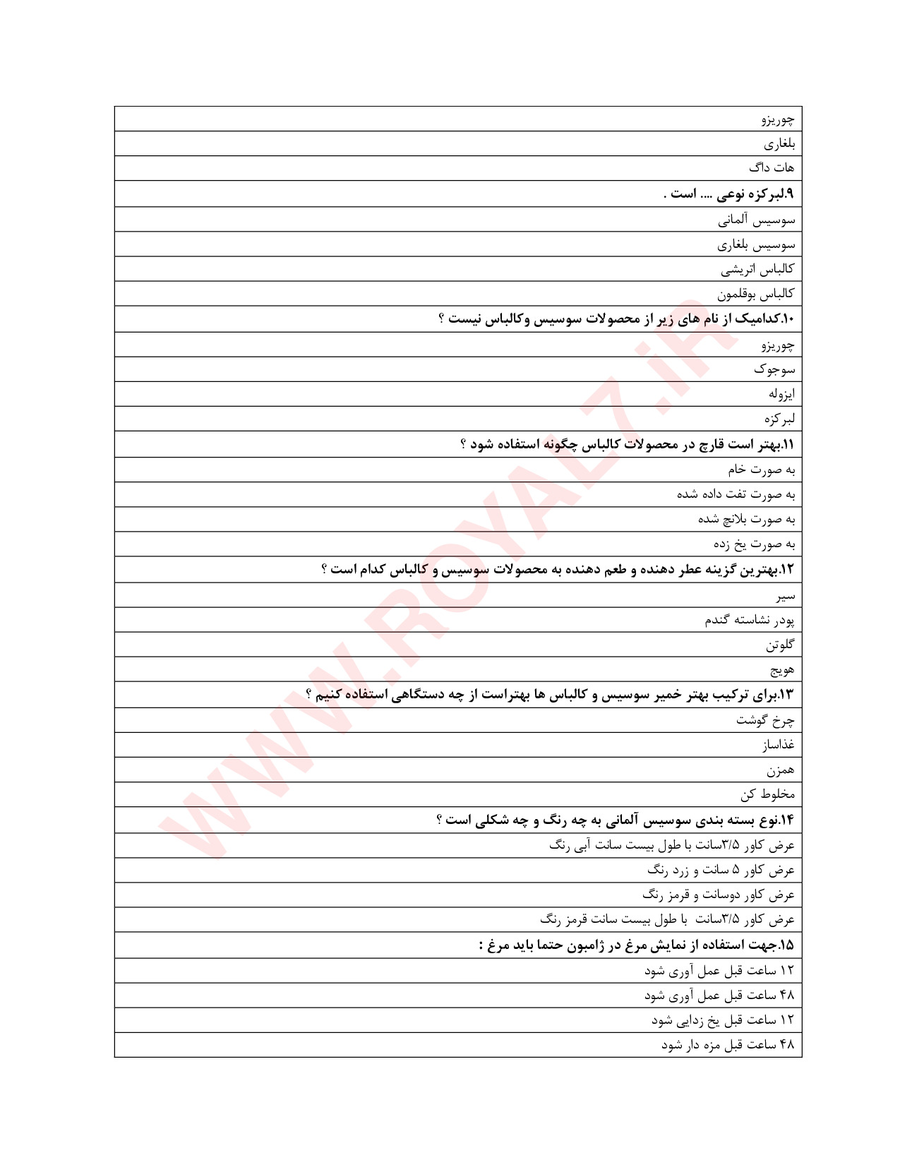 دانلود 135 نمونه سوال تولید کننده سوسیس و کالباس فنی حرفه ای