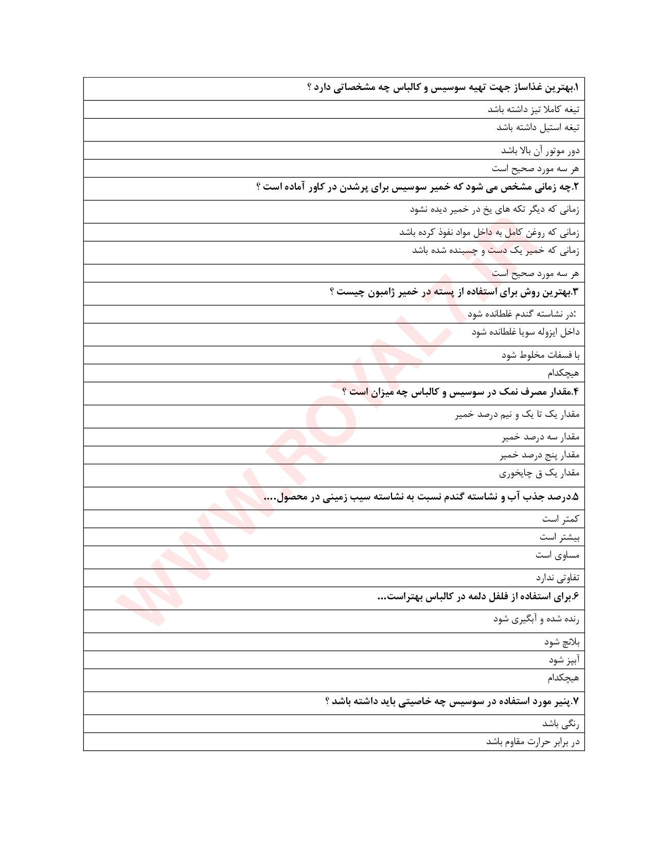 نمونه سوالات تولید کننده سوسیس و کالباس فنی حرفه ای با جواب