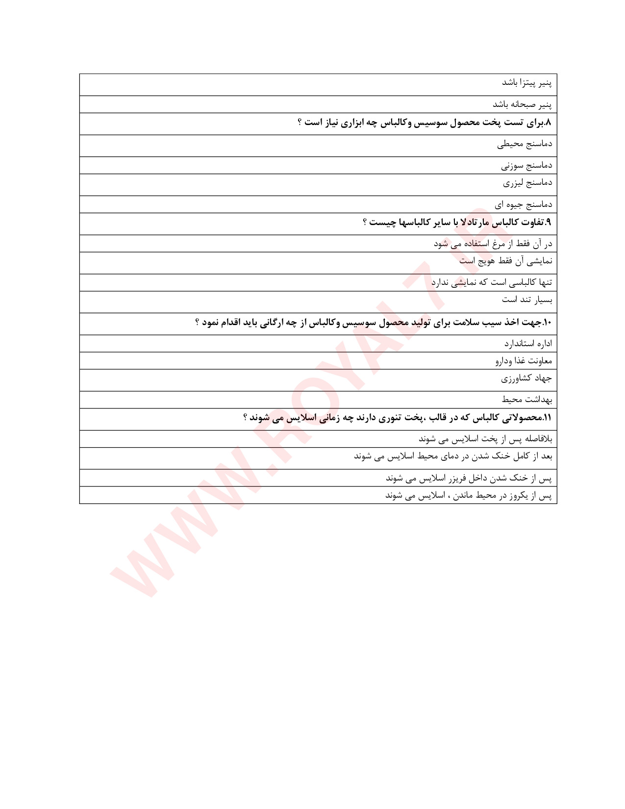 نمونه سوالات تولید کننده سوسیس و کالباس با جواب