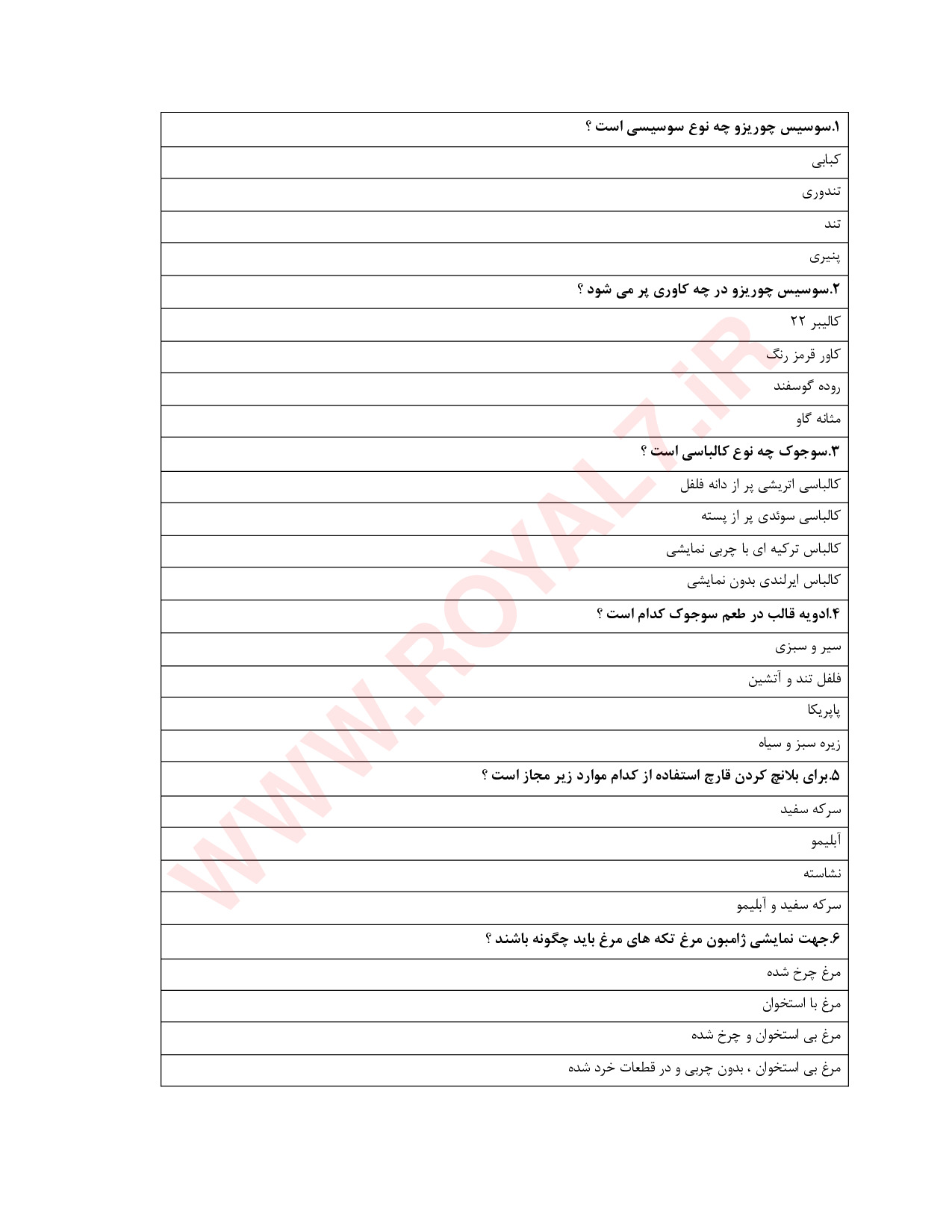 دانلود 135 نمونه سوال تولید کننده سوسیس و کالباس فنی حرفه ای