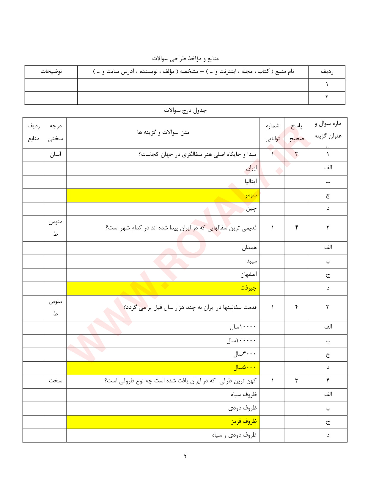 دانلود 225 نمونه سوال نقش برجسته کاری سفال فنی حرفه ای