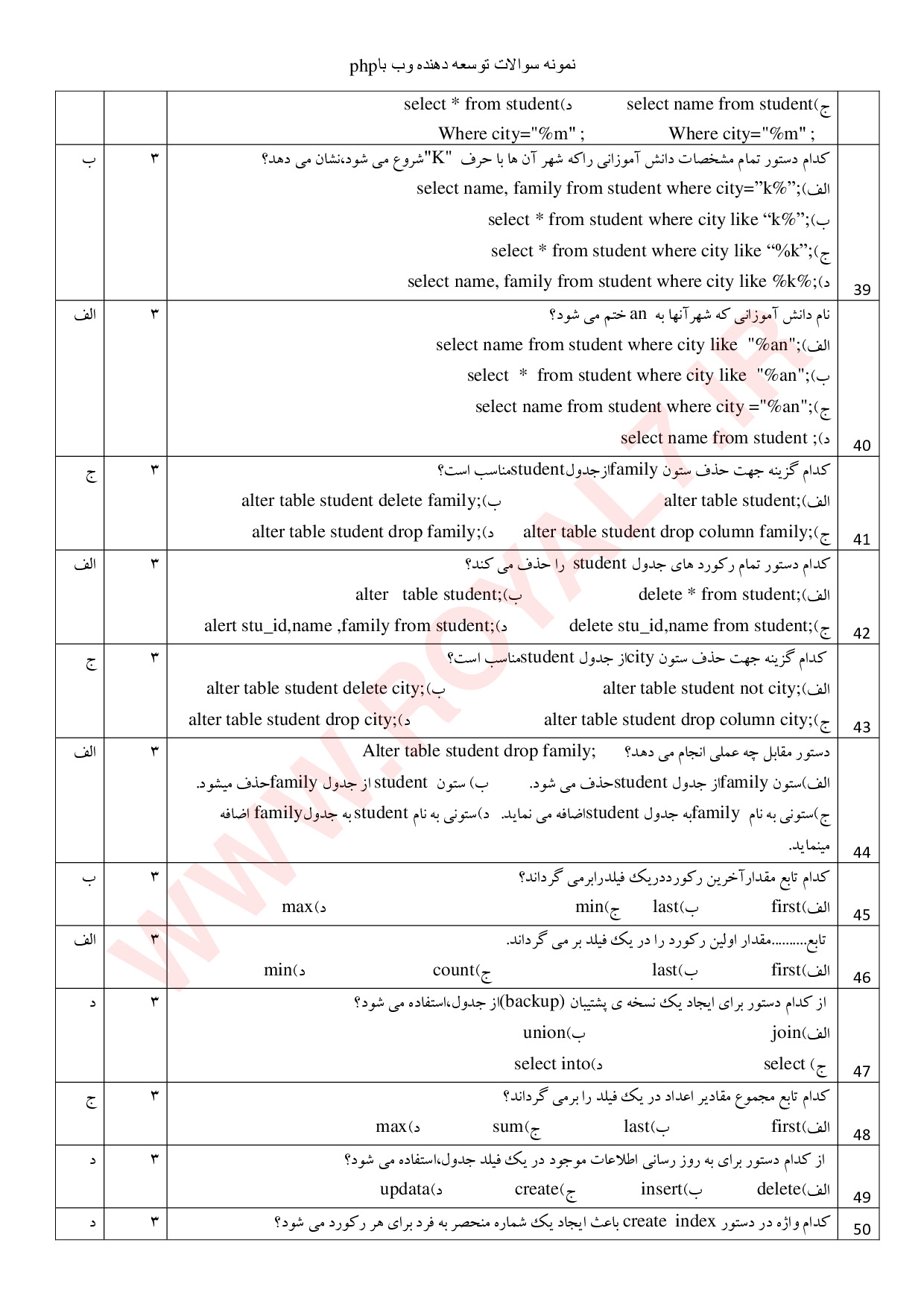 نمونه سوالات نمونه سوالات توسعه دهنده صفحات وب با PHP و MySQL 1404 با جواب