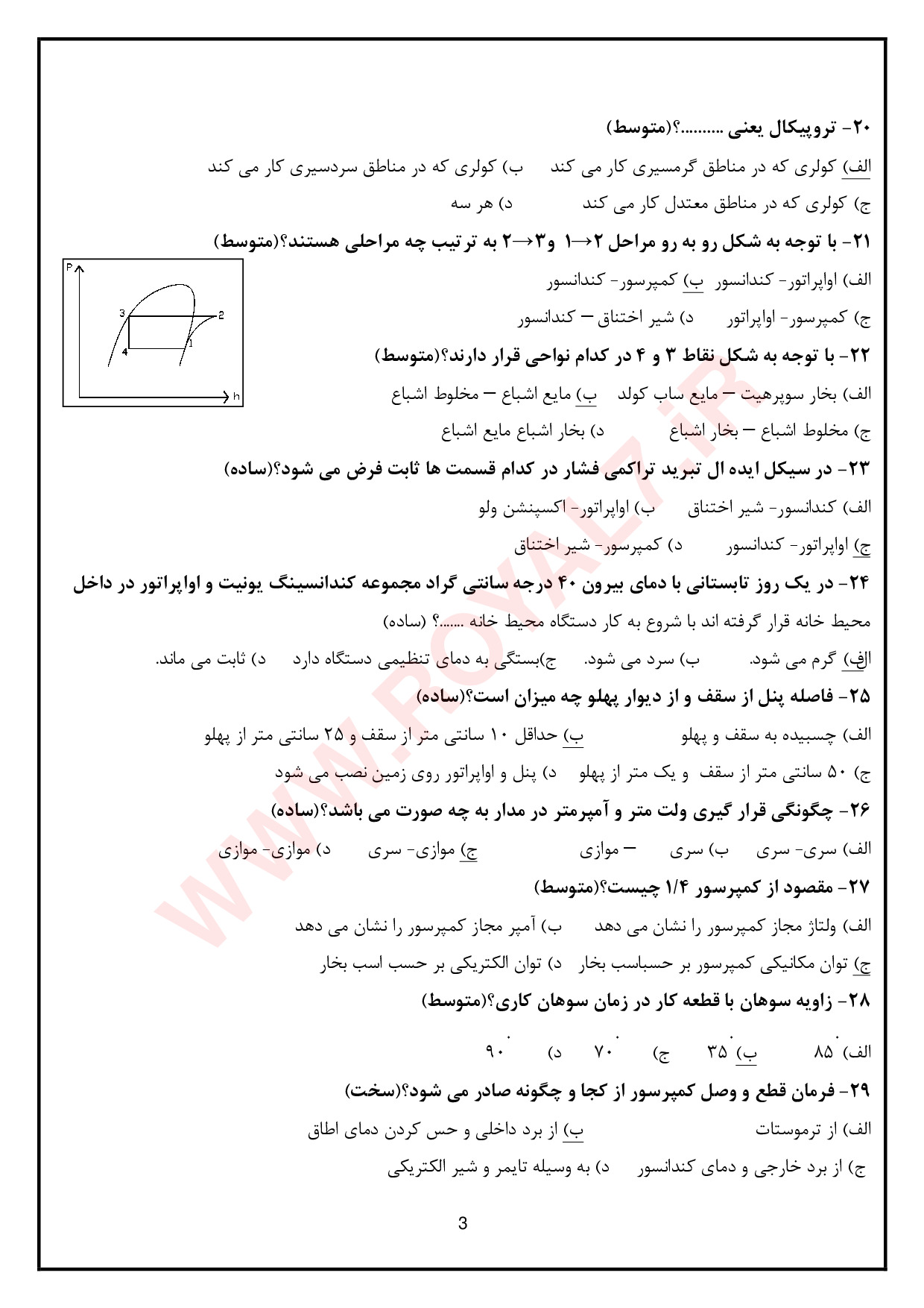 دانلود 790 نمونه سوال نصب و تعمیر کولر گازی و اسپلیت فنی حرفه ای
