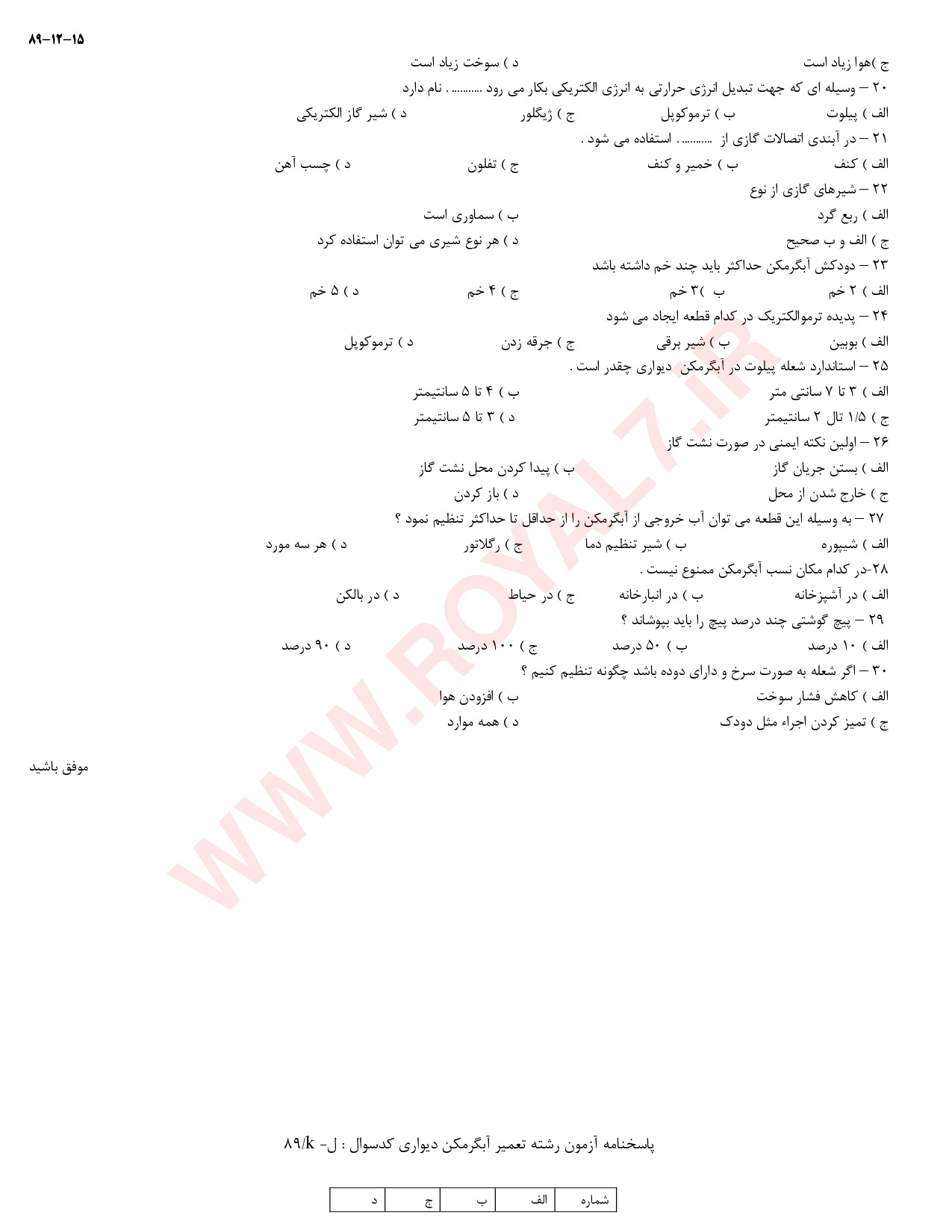 دانلود 450 نمونه سوال تعمیر آبگرمکن دیواری فنی حرفه ای