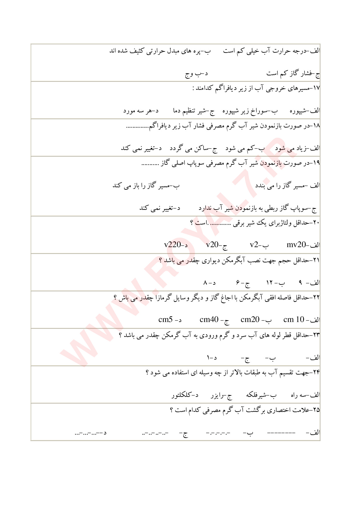 دانلود 450 نمونه سوال تعمیر آبگرمکن دیواری فنی حرفه ای