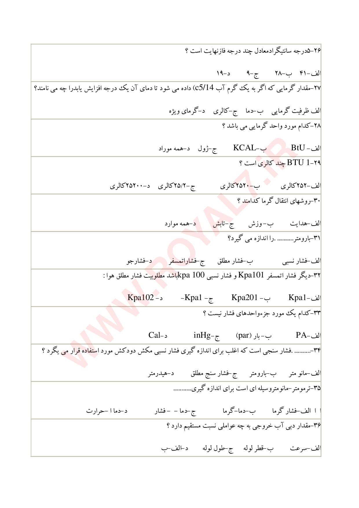 دانلود 450 نمونه سوال تعمیر آبگرمکن دیواری فنی حرفه ای