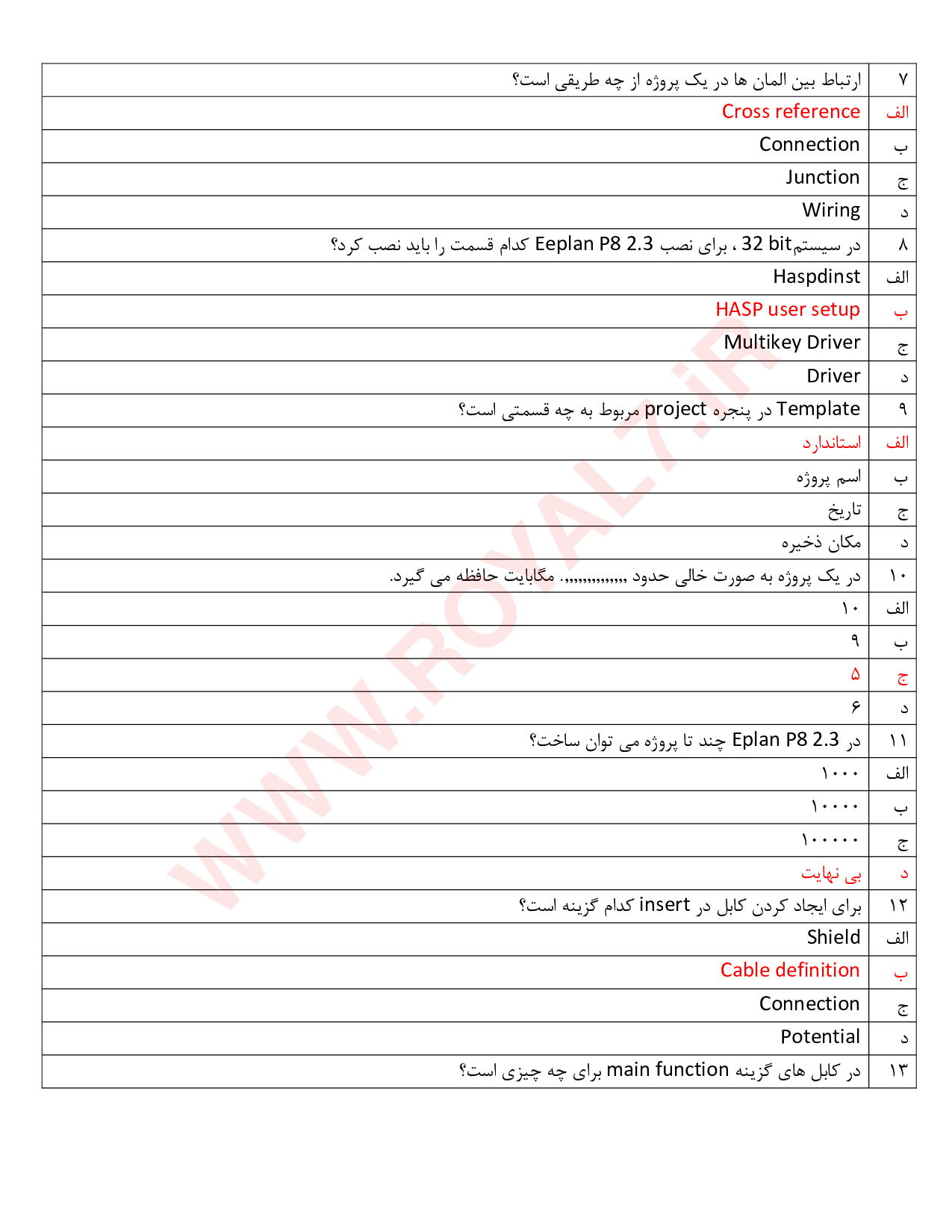 دانلود 495 نمونه سوال نقشه کشی تاسیسات الکتریکی صنعتی با نرم افزار EPLAN فنی حرفه ای