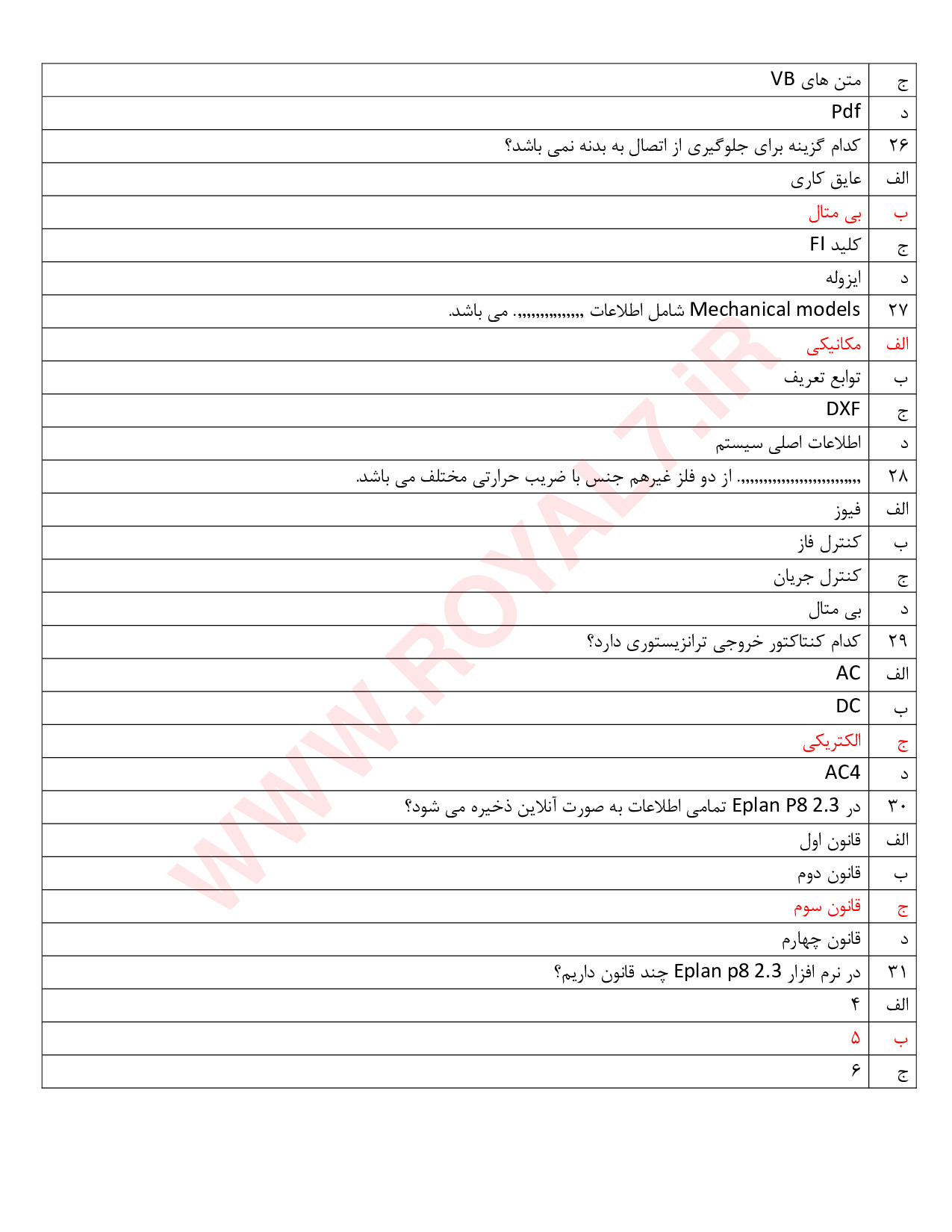 نمونه سوالات نقشه کشی تاسیسات الکتریکی صنعتی با نرم افزار EPLAN با جواب