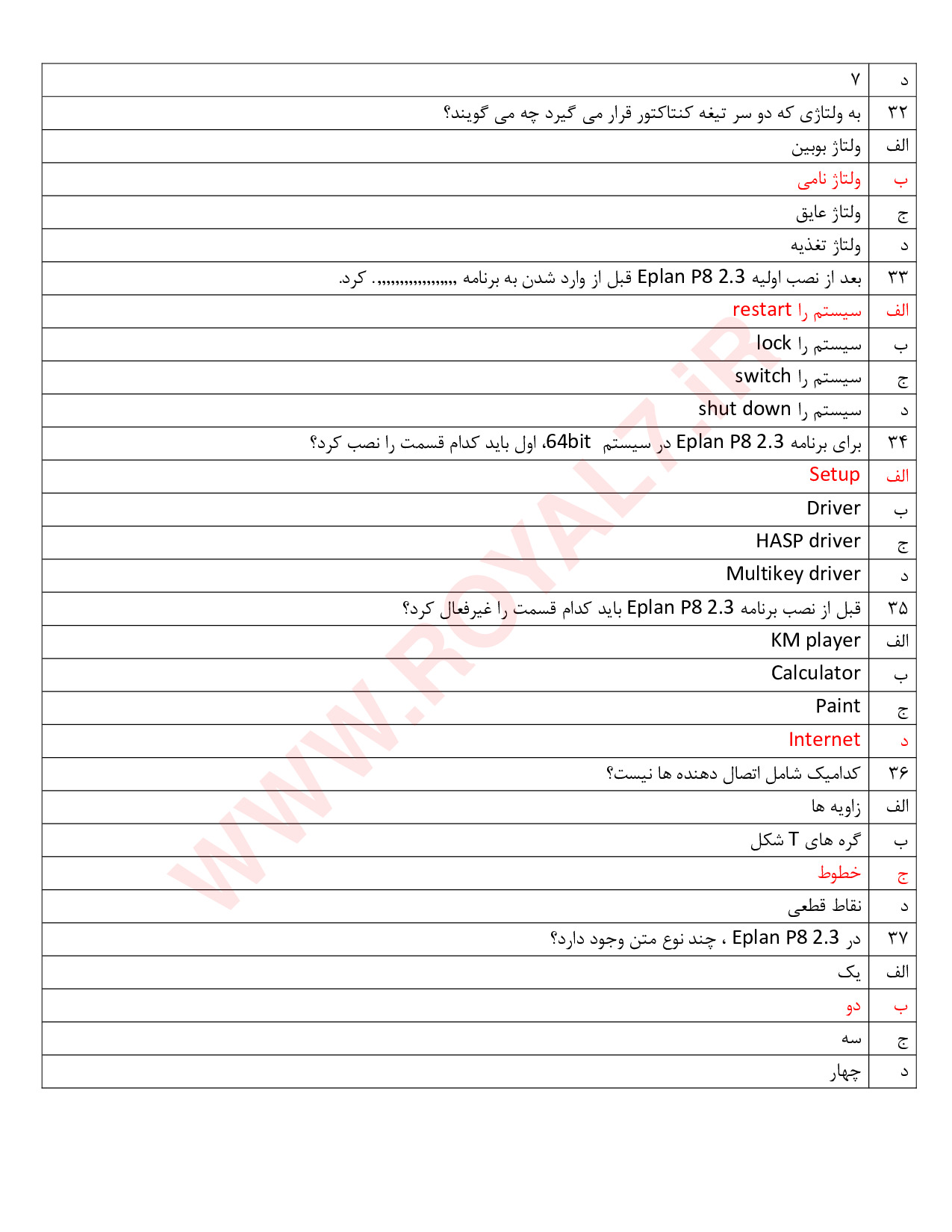 دانلود 495 نمونه سوال نقشه کشی تاسیسات الکتریکی صنعتی با نرم افزار EPLAN فنی حرفه ای