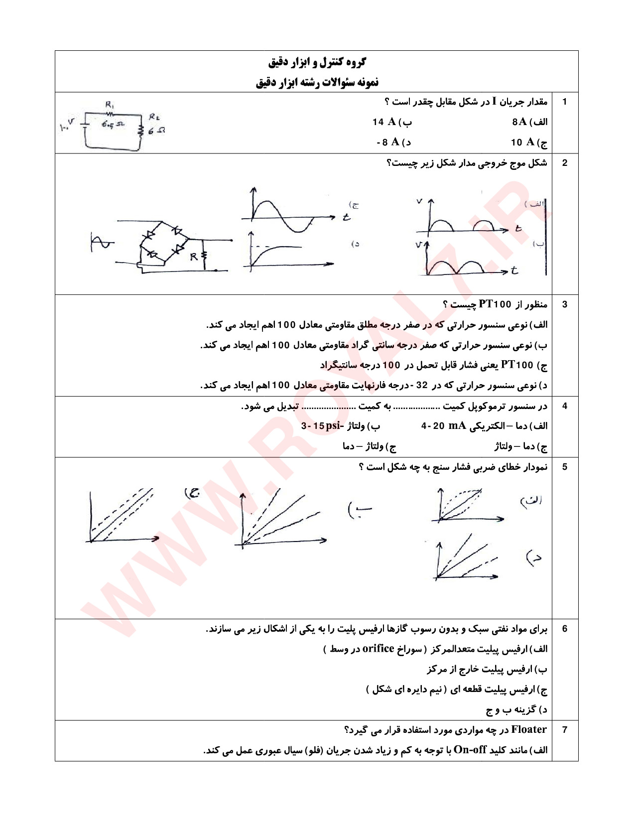 دانلود 540 نمونه سوال ابزار دقیق فنی حرفه ای