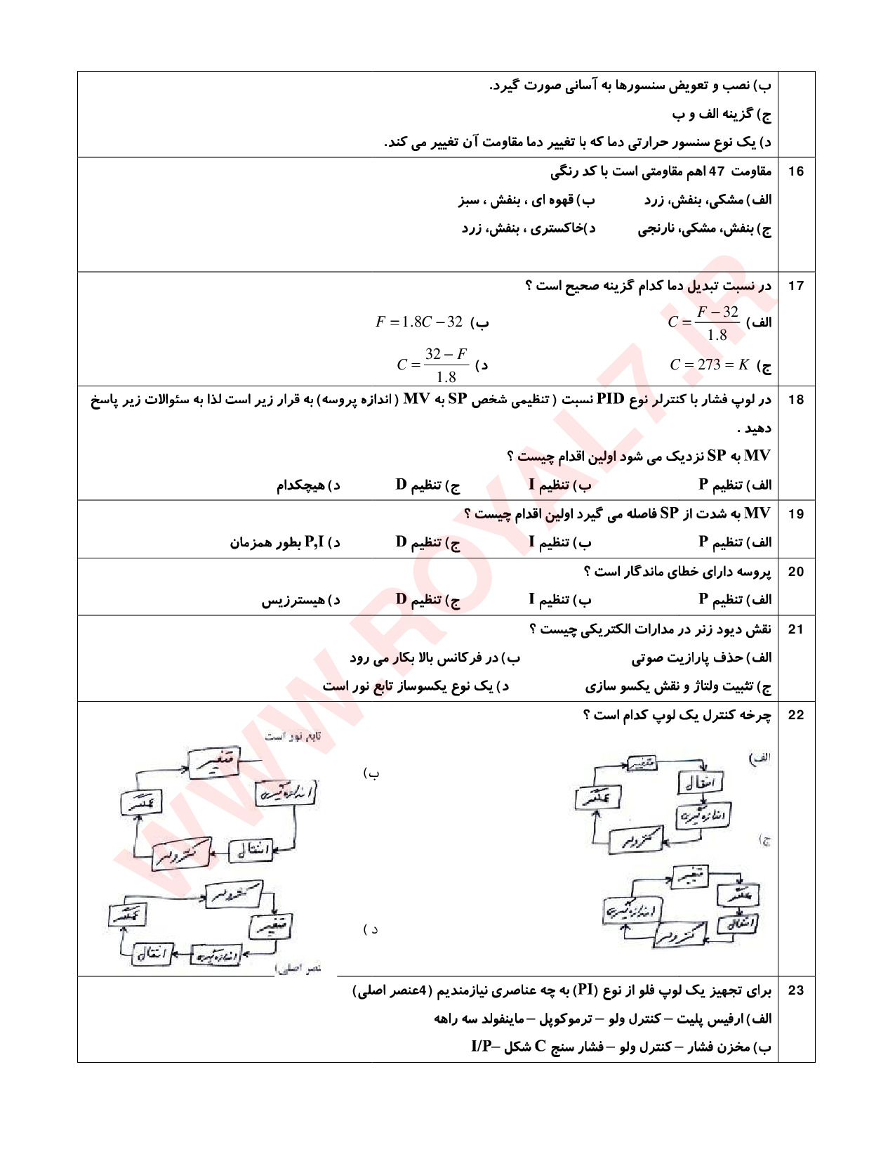 نمونه سوالات ابزار دقیق فنی حرفه ای با جواب