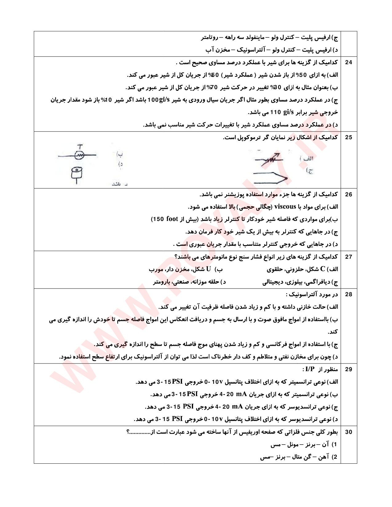 نمونه سوالات ابزار دقیق  با جواب