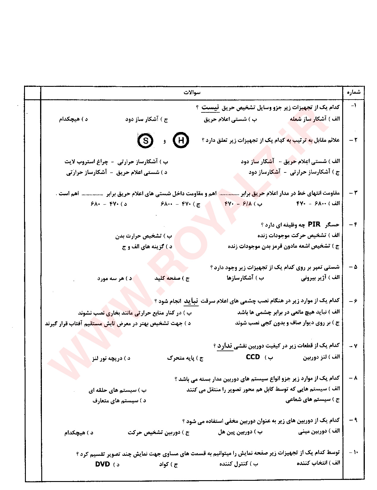 دانلود 765 نمونه سوال برق ساختمان درجه 1 فنی حرفه ای