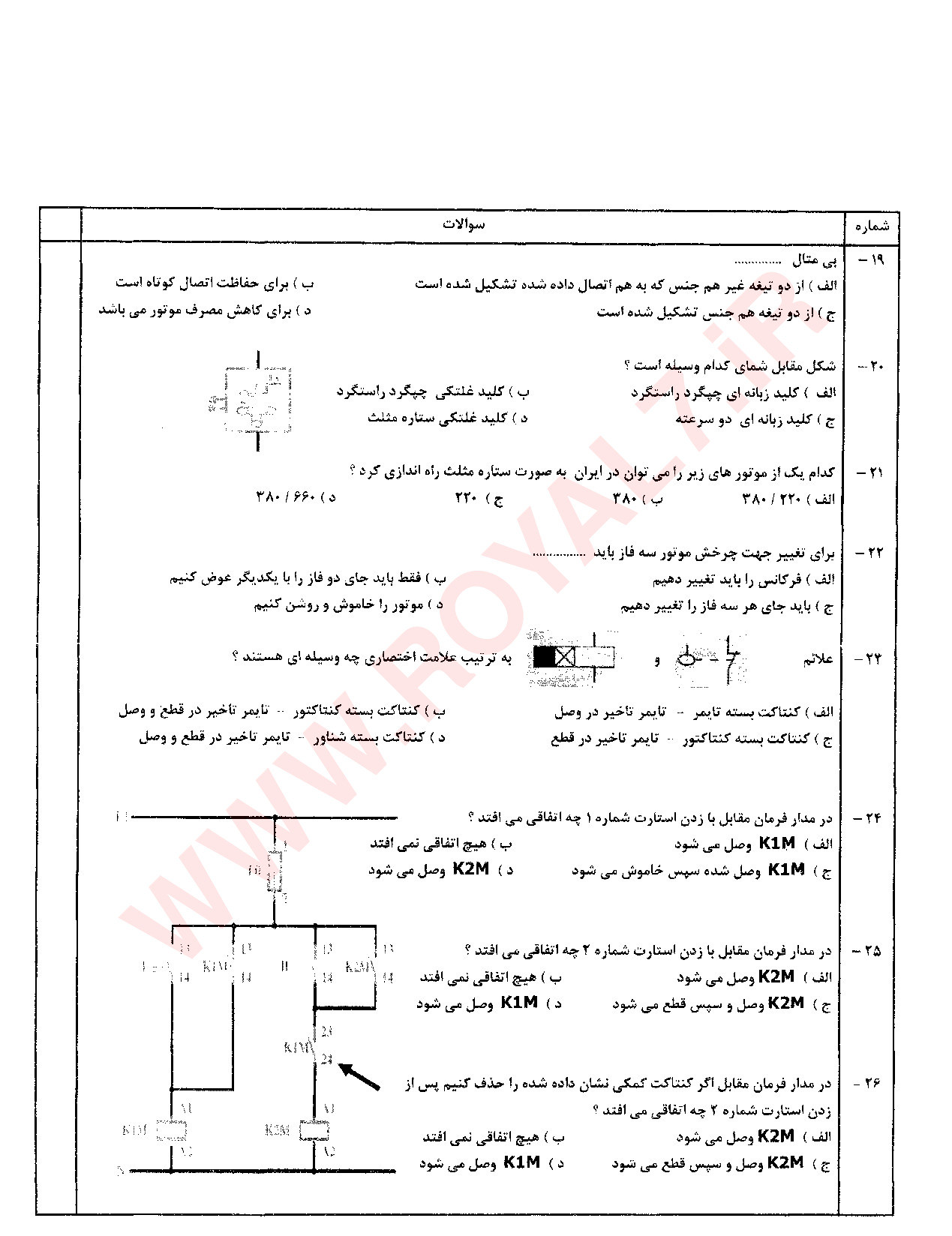 نمونه سوالات برق ساختمان درجه 1 فنی حرفه ای با جواب