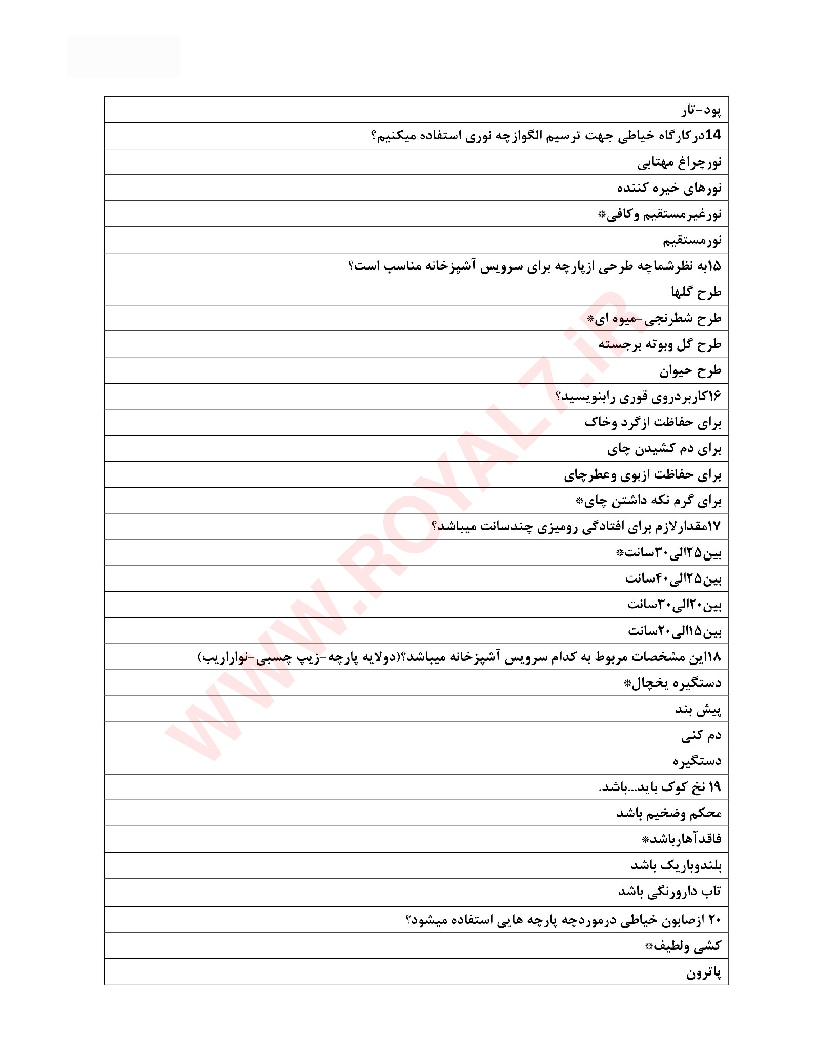 دانلود 90 نمونه سوال دوخت سرویس آشپزخانه فنی حرفه ای