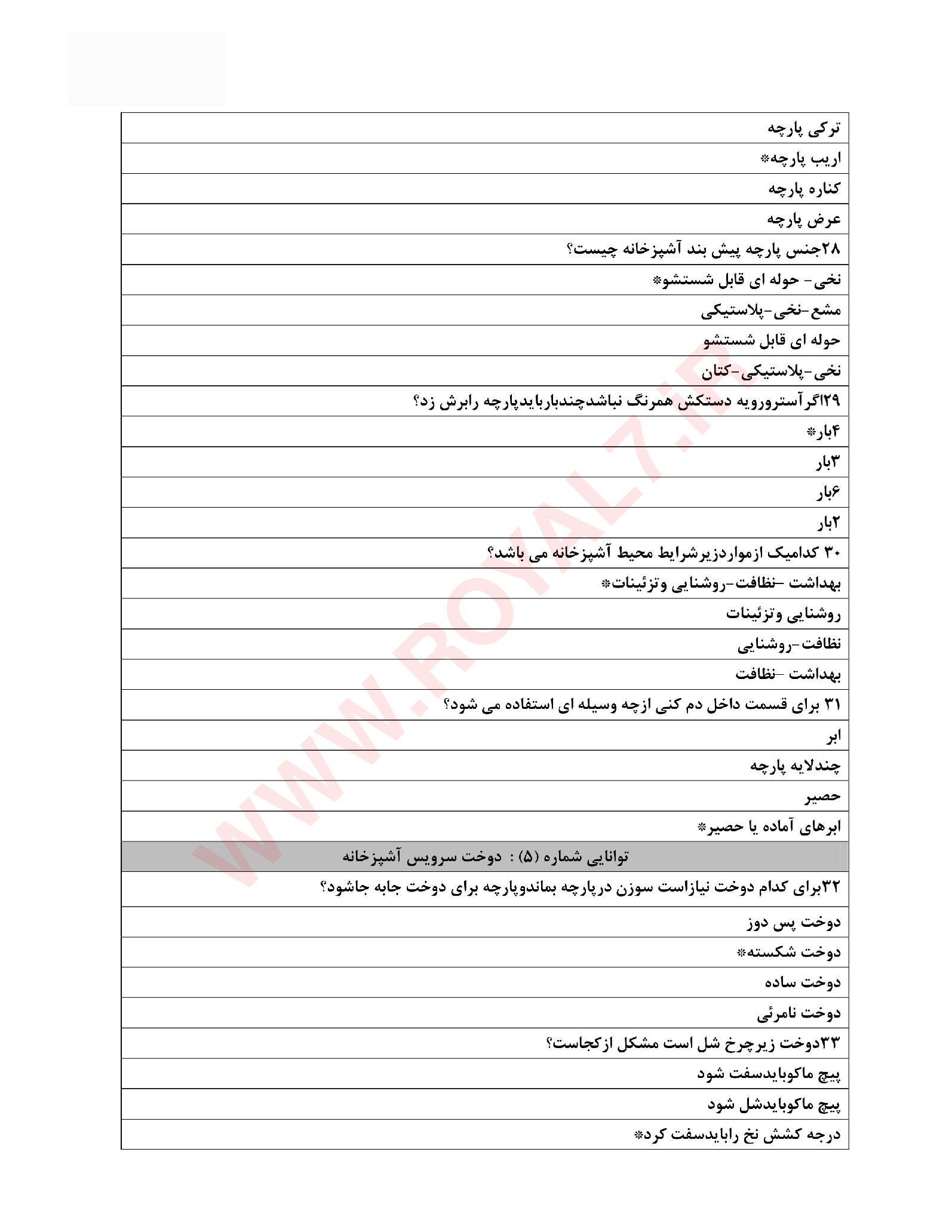 نمونه سوالات دوخت سرویس آشپزخانه فنی حرفه ای با جواب