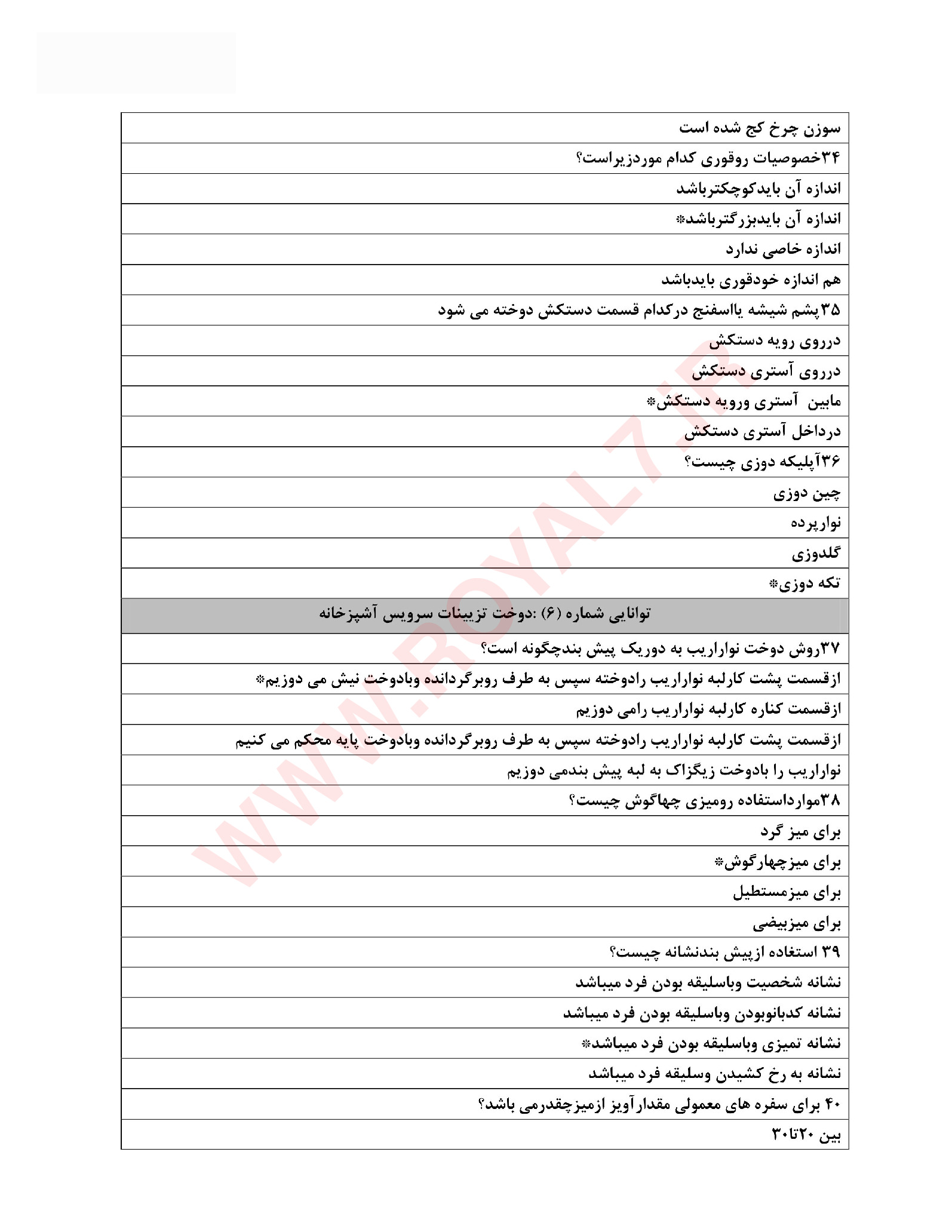 نمونه سوالات دوخت سرویس آشپزخانه با جواب