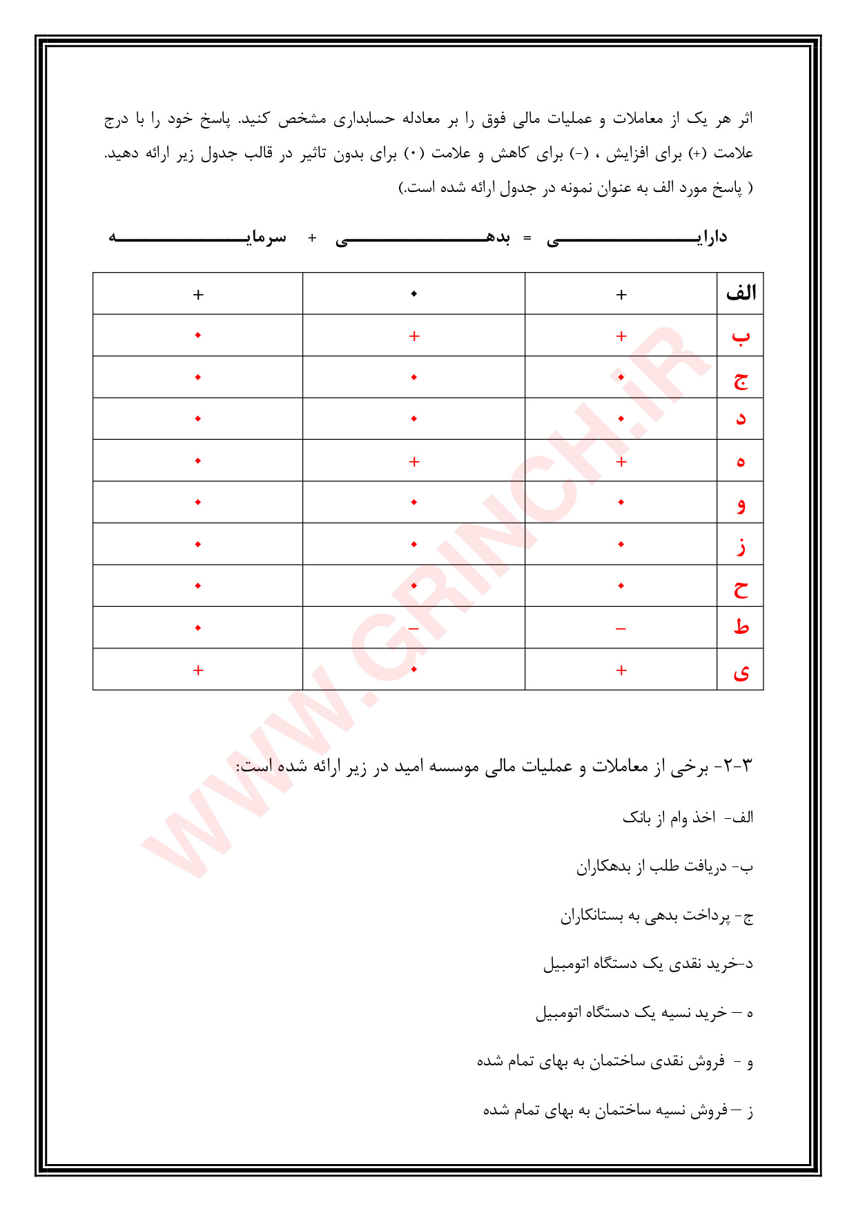 دانلود جزوه و حل المسائل اصول حسابداری 1 جمشید اسکندری (ویرایش 1403)