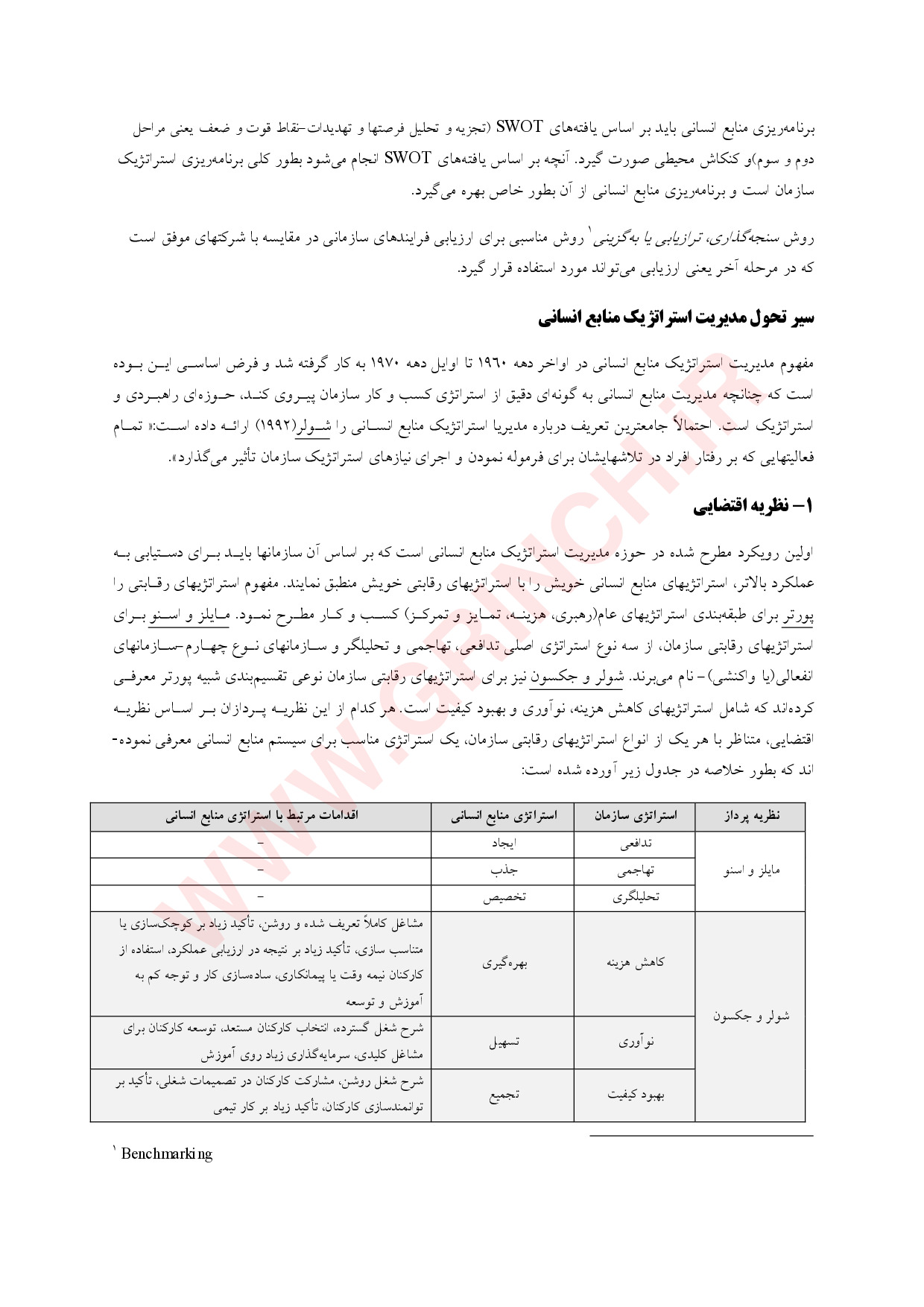 دانلود کتاب، جزوه و نمونه سوالات مدیریت منابع انسانی آرین قلی پور (ویرایش 1403)