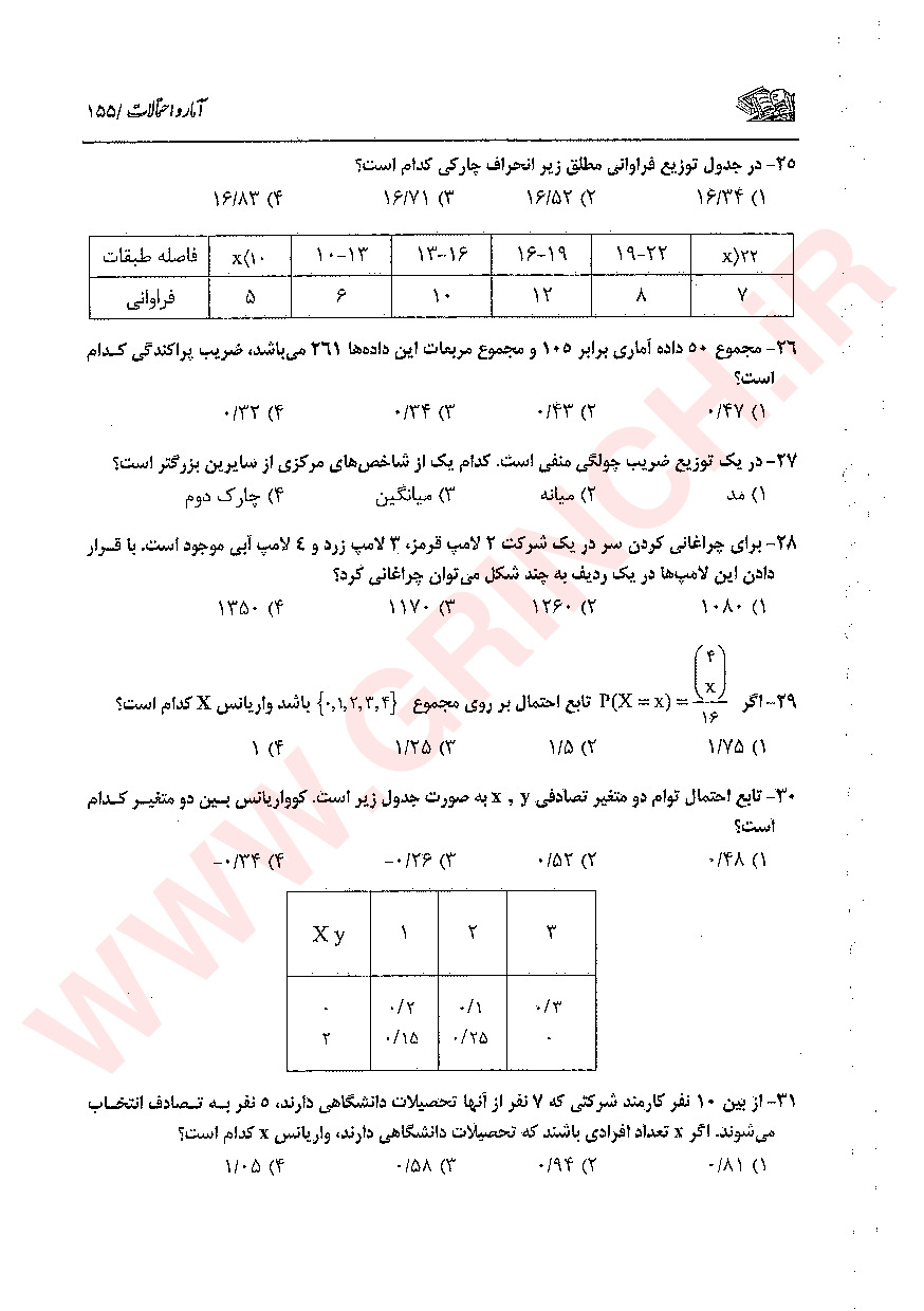 دانلود رایگان کتاب، جزوه و نمونه سوالات استخدامی بهداشت محیط (ویرایش 1403)