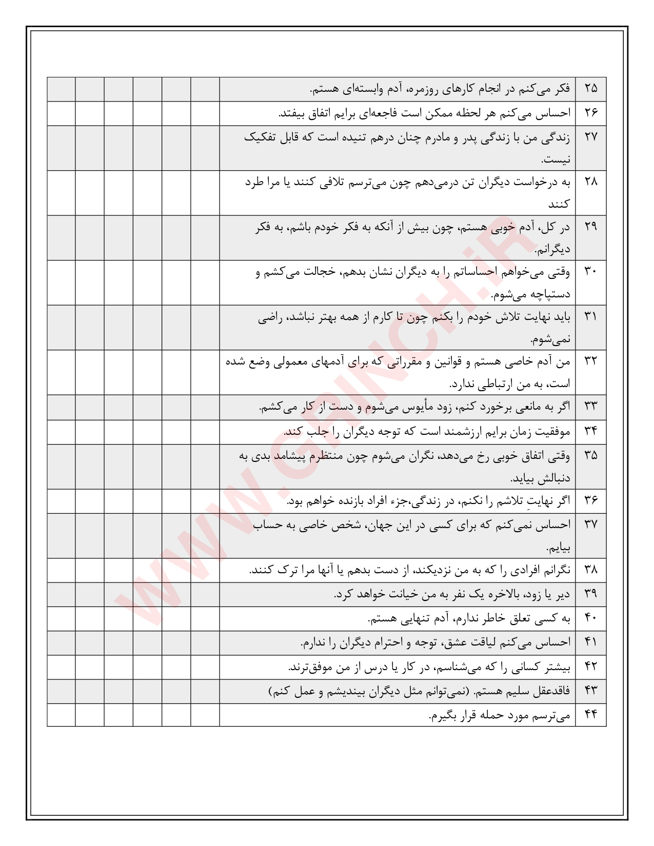 دانلود رایگان پرسشنامه طرحواره یانگ 90 سوالی بصورت منظم و دقیق