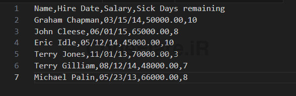 خواندن و بازیابی اطلاعات و پردازش اطلاعات فایل csv در پایتون
