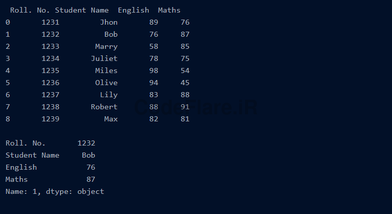 کار با فایل اکسل excel در پایتون