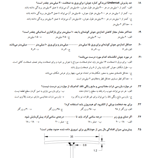 نمونه سوالات جوشکاری سازه های فولادی با فرایند smaw【⭐️ویژه آزمون 1403】