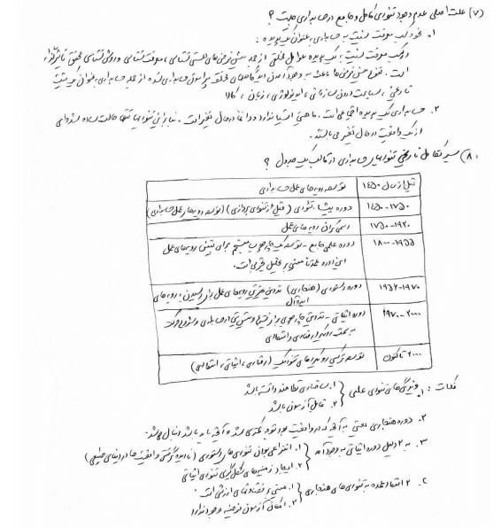 پاسخ سوالات تئوری حسابداری 1 و 2 دکتر مهرانی و کرمی