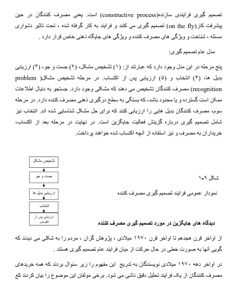 دانلود جزوه رفتار مصرف کننده جان موون ترجمه حیدرزاده