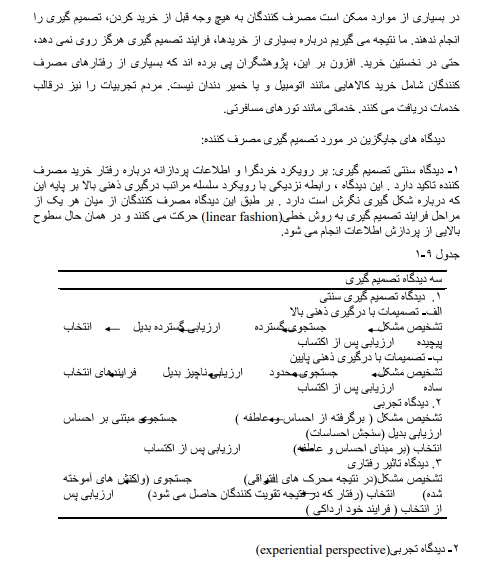 دانلود جزوه رفتار مصرف کننده جان موون ترجمه حیدرزاده