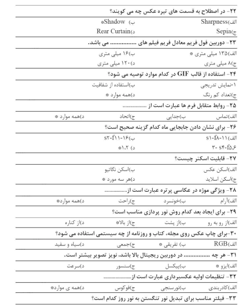 نمونه سوالات تستی عکاسی دیجیتال با جواب ← 1403