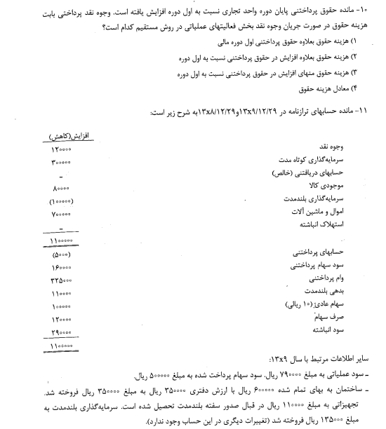 نمونه سوالات حسابداری شرکت های 2 (تستی تشریحی)