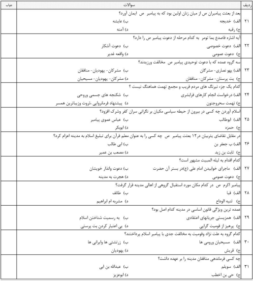 دانلود نمونه سوالات تاریخ تحلیلی اسلام محمد نصیری pdf با جواب (فصل به فصل)
