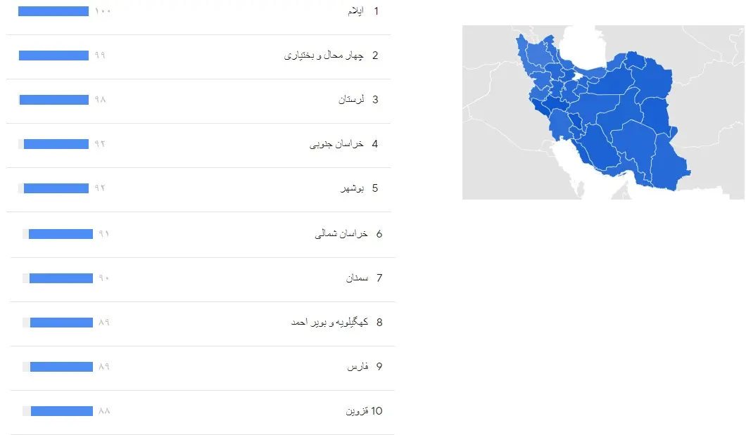 بازی-همستر