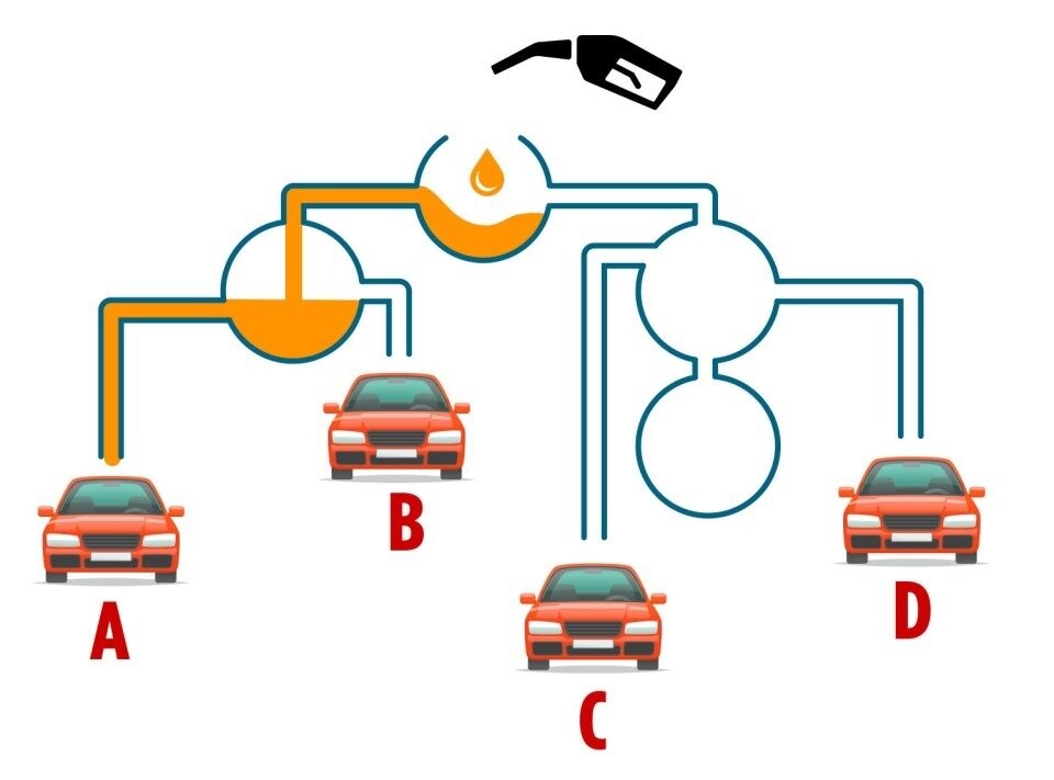 به نظر شما کدام خودرو زودتر سوخت دریافت می‌کند؟