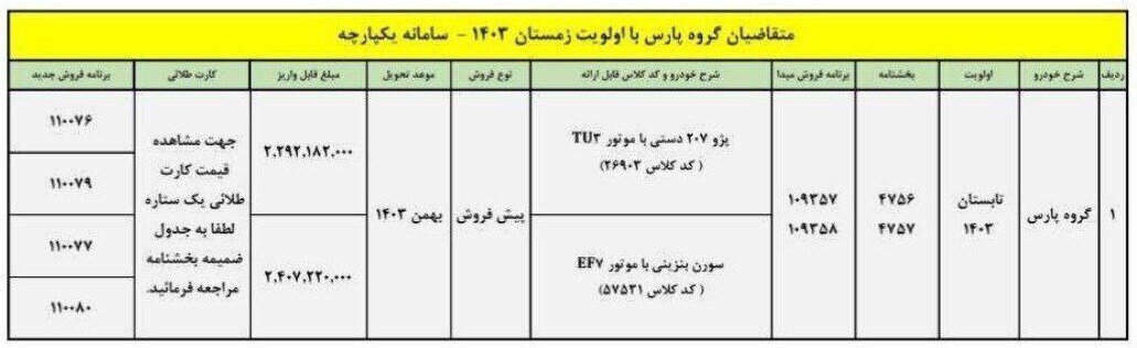 پیش‌فروش ۲ محصول ایران خودرو ویژه شهریور آغاز شد +قیمت