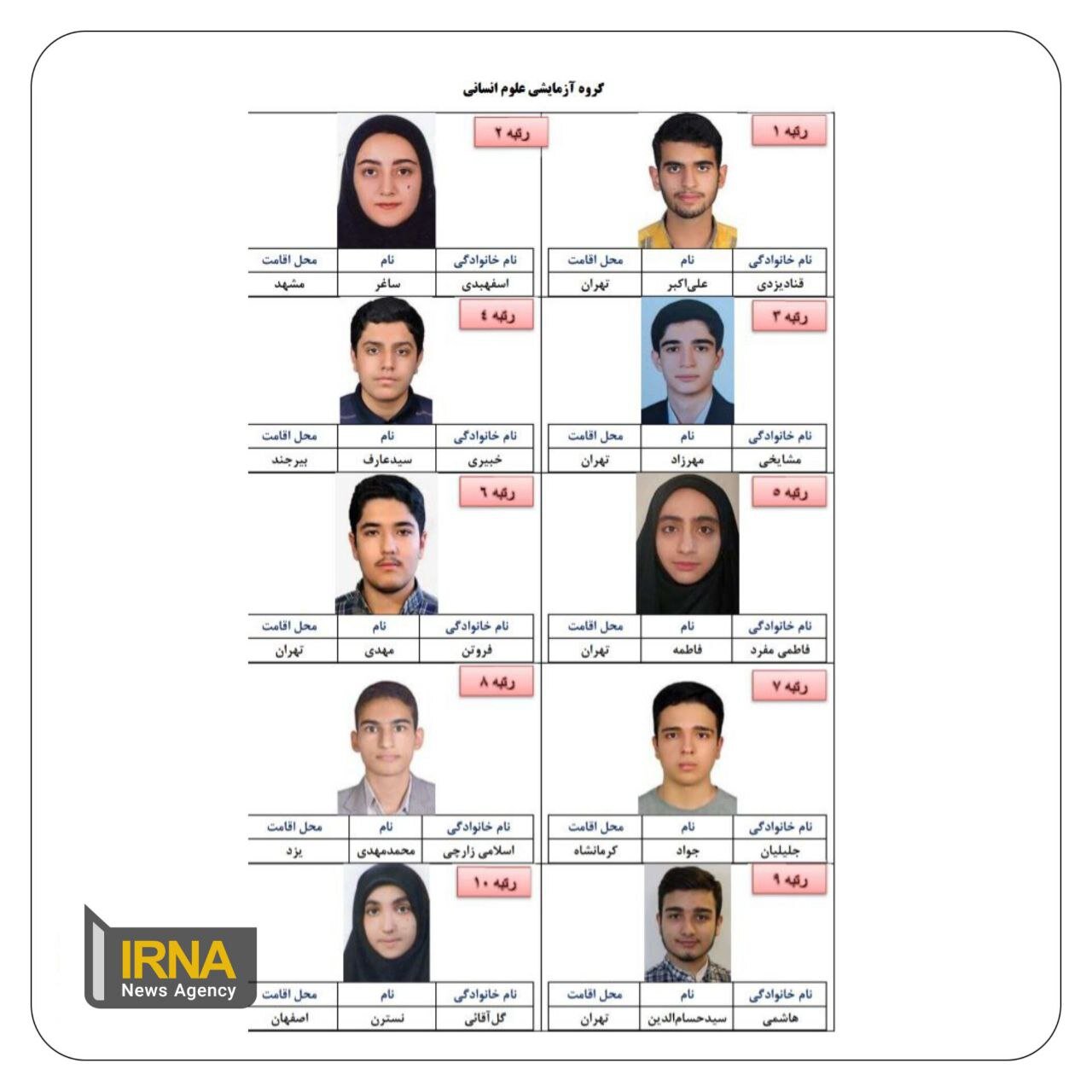 اسامی نفرات برتر کنکور اعلام شد + عکس